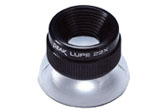 Luppe