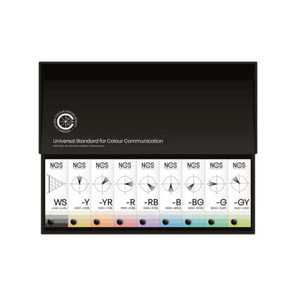 NCS Block 2050, nuance