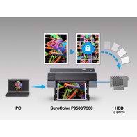 Epson SureColor P9500 - 44"  + inkl. 1 års onsite service