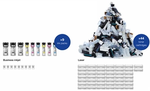Epson WorkForce Pro WF-C878RDWF - A4 og A3, multifunktionsprinter